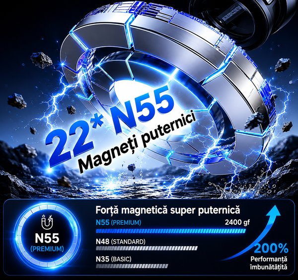 Suport Telefon Auto Magnetic Andery